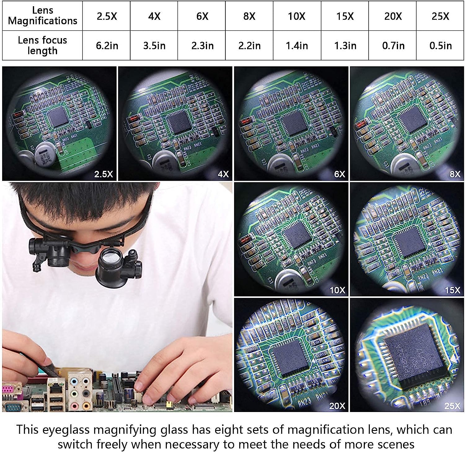 Head Mounted Magnifier With LE - Electronics Repair Glasses ulasan dan harga