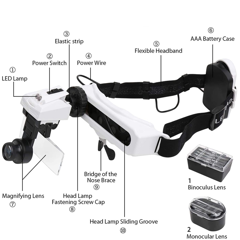 Illuminated Headband Magnifier - Electronics Repair Glasses ulasan dan harga